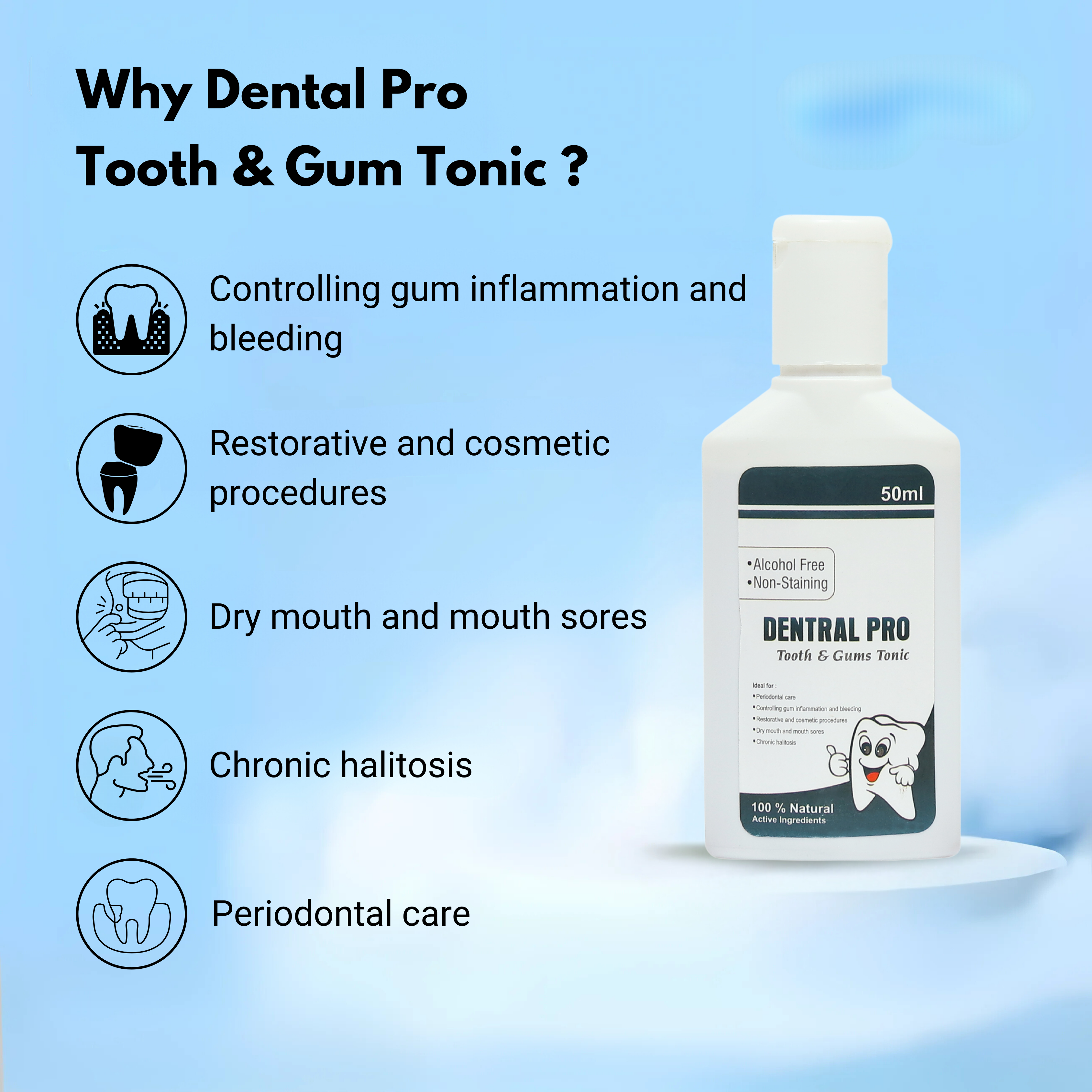 Dental Pro Tooth And Gums Tonic